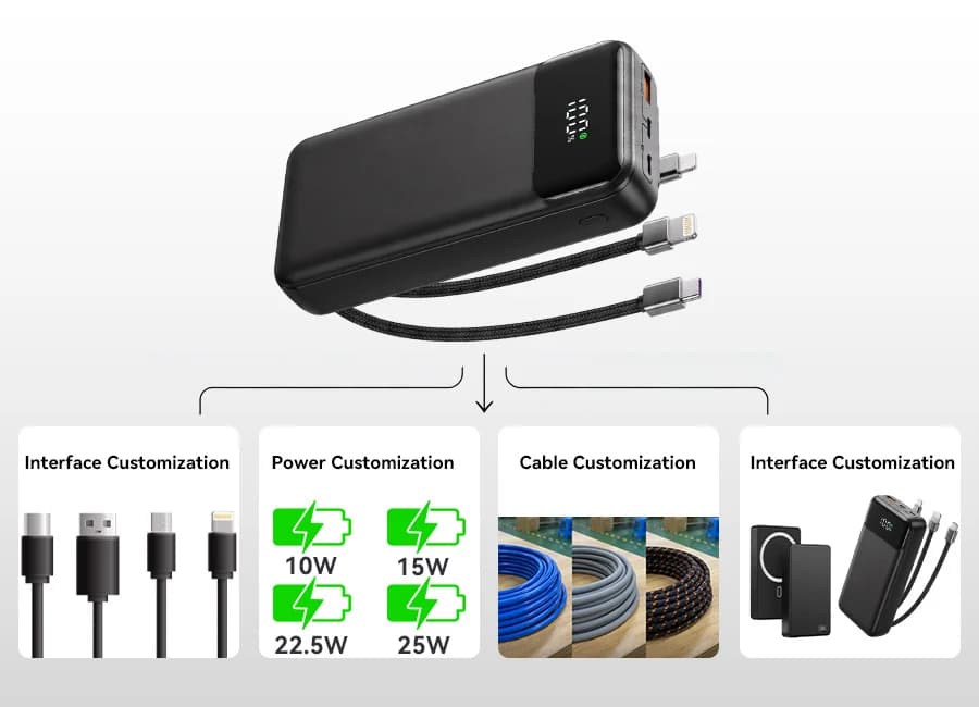 Functional OEM power bank customization for interfaces, charging power and built-in cables