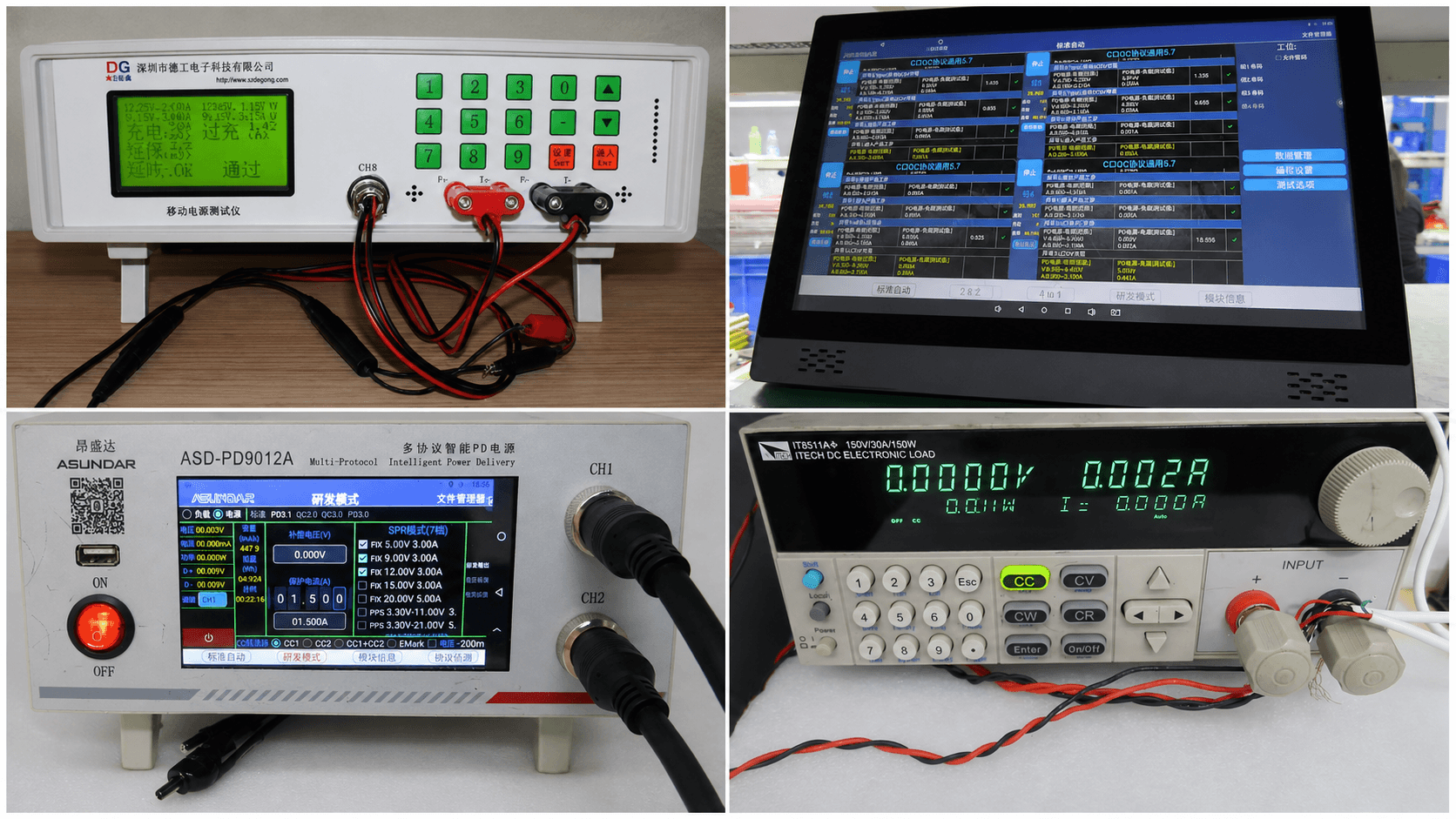 TOPTAI power bank protocol, performance and electronic load testing equipment